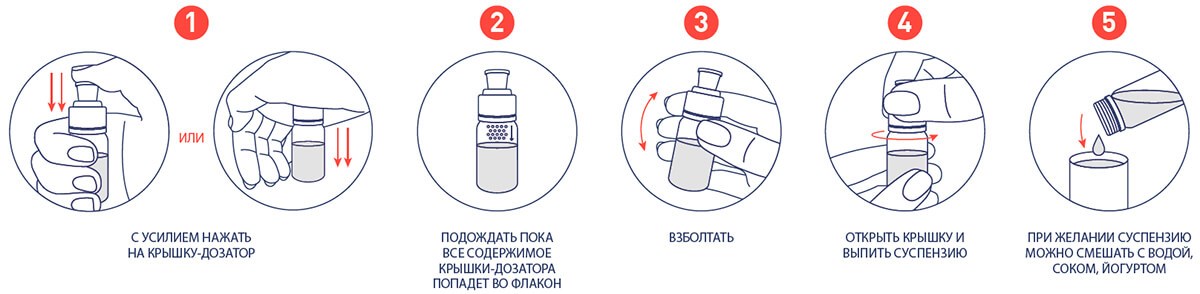 Как открыть бутылку если она плотно закрыта?
